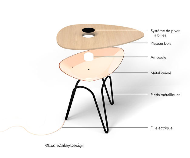 lampe dulce _ concours alinéa