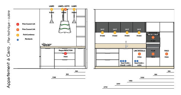 plan électrique