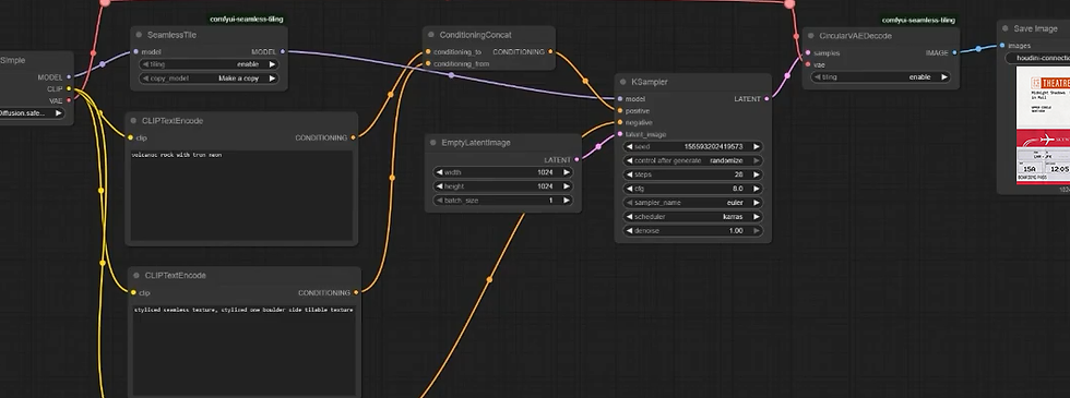 uber reserve_comfy ui_process 2.png