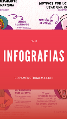 Infografias CMM