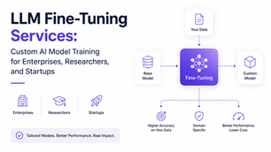 LLM Fine-Tuning Services: Custom AI Model Training for Enterprises, Researchers, and Startups