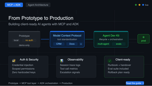 From Prototype to Production: Building Client-Ready AI Agents with MCP and ADK