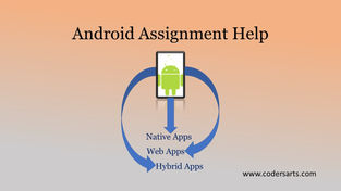 Android Assignment Help By CodersArts