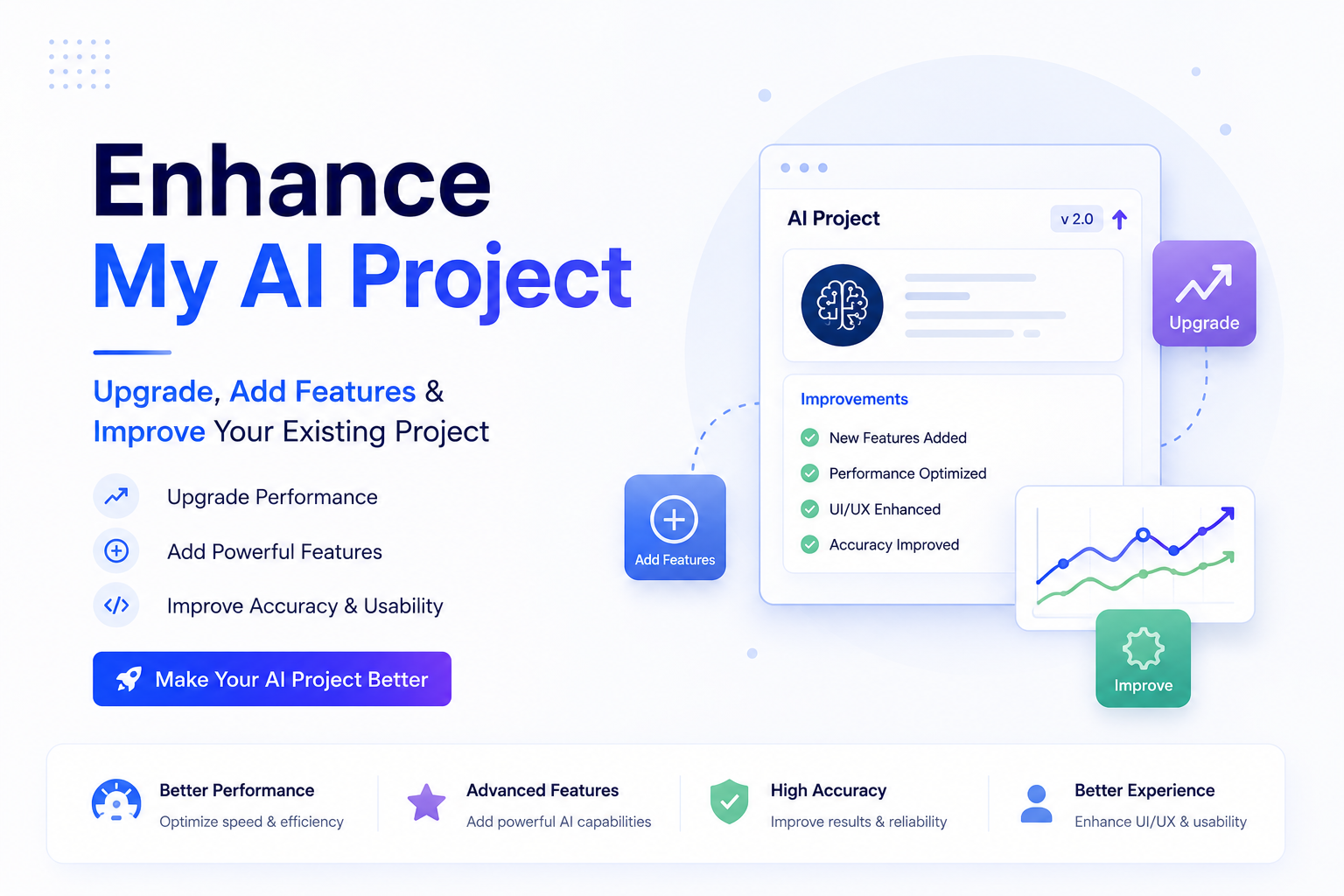 Enhance My AI Project — Upgrade, Add Features & Improve Your Existing ...