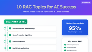 Top 10 RAG Assignment Topics Every AI Student Should Master