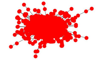 Networkx Stock Market Example | Networkx Assignment Help In Machine Learning | Codersarts