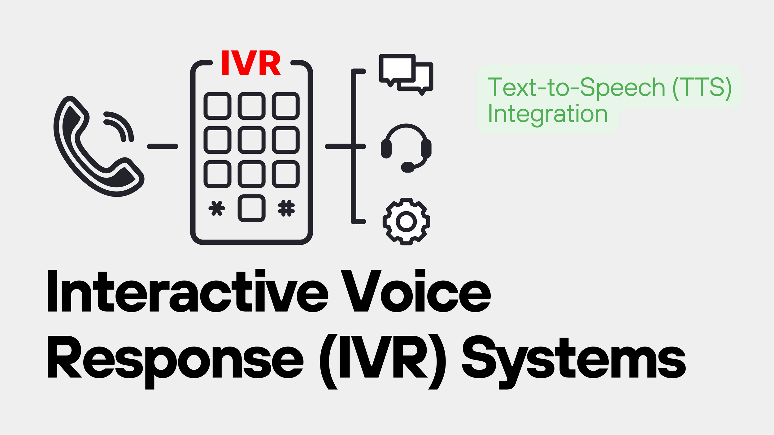 Interactive Voice Response (IVR) Systems - Text-To-Speech (TTS) Integration