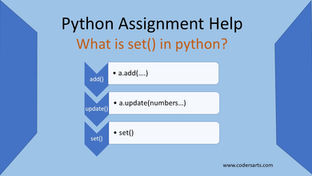 What Is A Set In Python? How to use set in python?