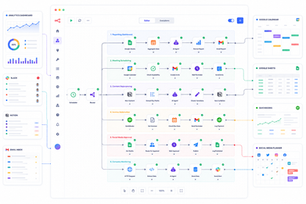 8 More Ways Codersarts Uses n8n to Automate Ops Work