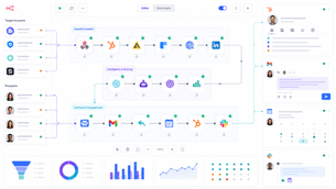 How to Build an AI BDR Engine with n8n