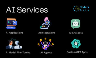 Develop Your Own AI Model with CodersArts