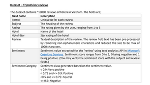 Data Warehousing and Big Data Assignment 03: Big Data Analytics