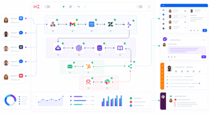 Codersarts Builds AI Customer Support Agents with n8n