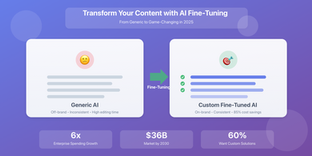 Why Your Business Needs Custom AI Content Fine-Tuning in 2025 (And How We Can Help)