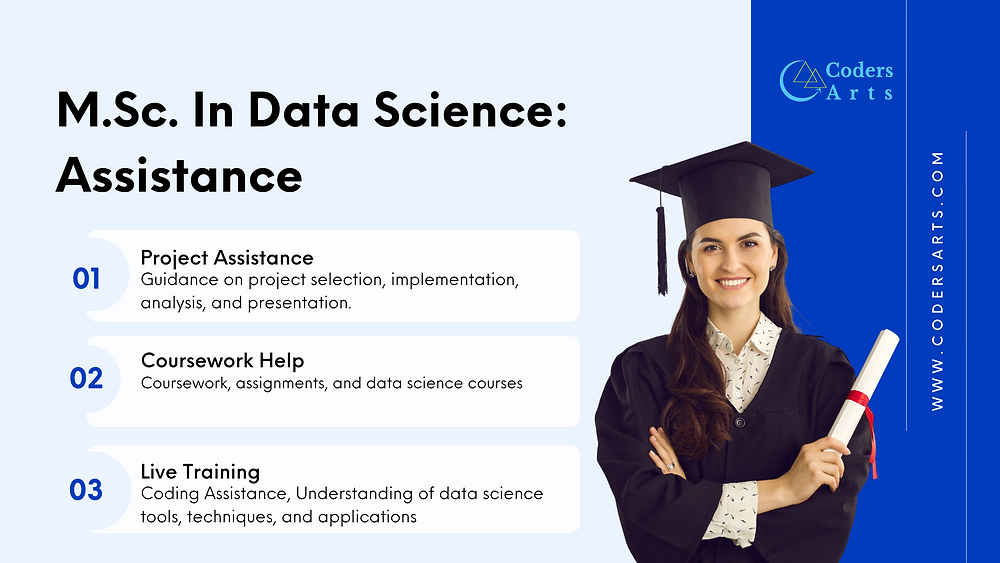 M.Sc. In Data Science: pandas, plotting, publishing Coursework