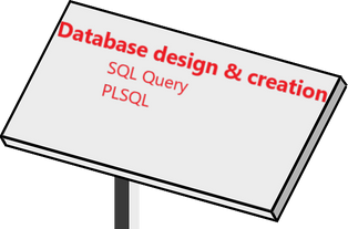MySQL Practice Example: Part-1 | MySQL Assignment Help