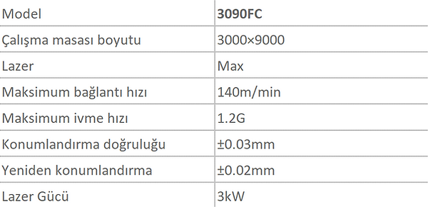 Paslanmaz Çelik, Alüminyum için Özel 3090FC 3000W Bobin Beslemeli Lazer Kesim Makinesi