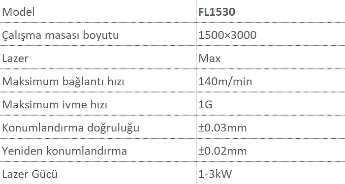 DXTECH tarafından piyasaya sürülen FL serisi açık tip yüksek hassasiyetli fiber lazer kesim makinesi, verimli ve stabil bir m