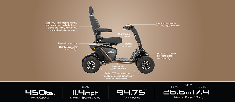 Thumbnail: Baja Wrangler 2 specs