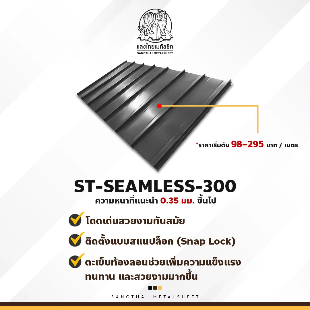 สำหรับใครที่ชื่นชอบไอเดีย ออกแบบบ้าน Las Peñas House