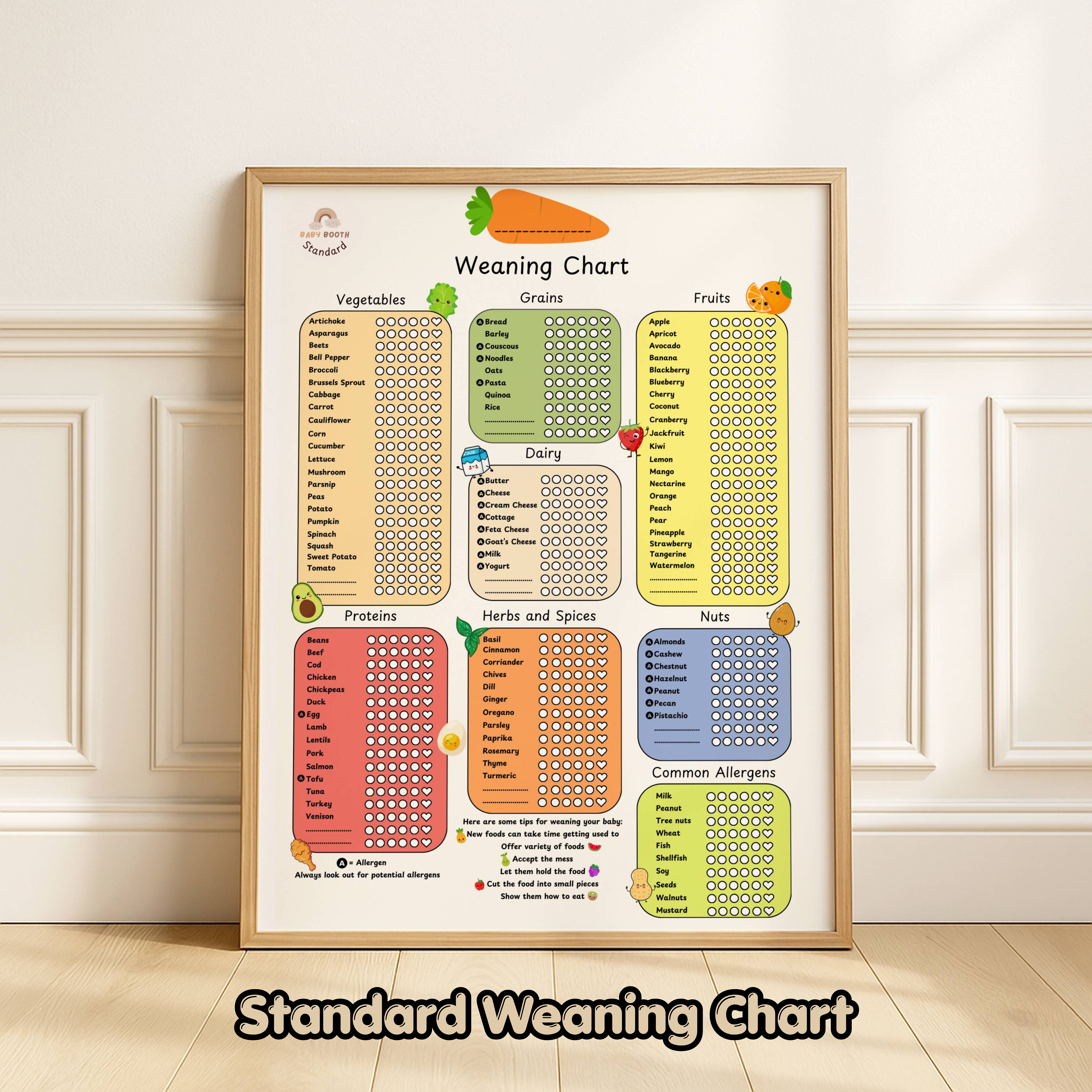 Weaning Chart: First Foods Tracker, Halal, Pescatarian, Vegan, Vegetarian