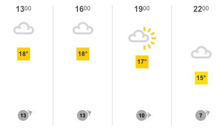 Round 3 Preview - Lochore Meadows, Fife