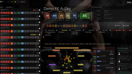 SkillRace lagdashboard.jpeg