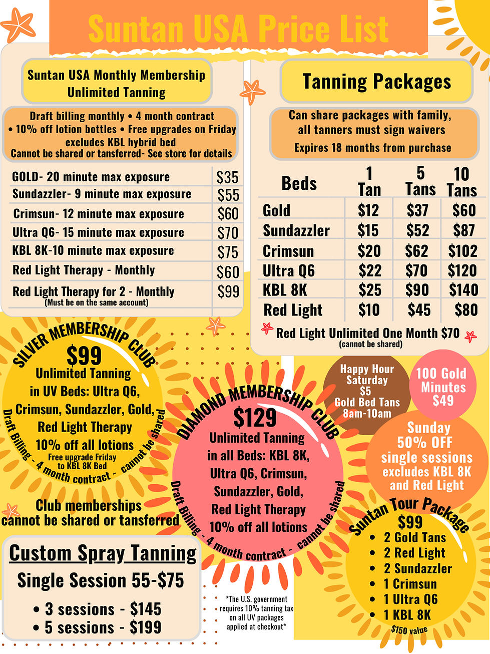 Draft billing monthly • 4 month contract • 10% off lotion bottles Free upgrades on Friday 