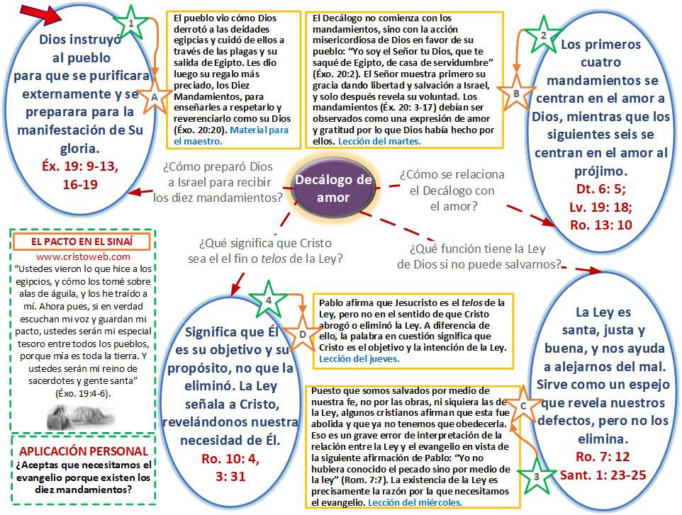Clic en la imagen para descargar PDF