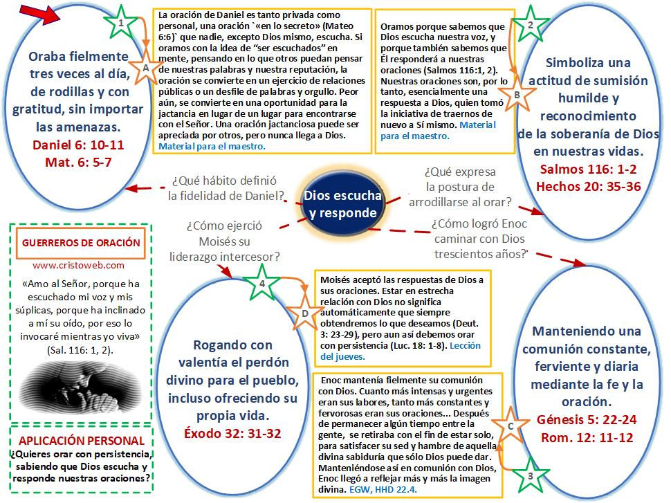 Clic en la imagen para descargar PDF