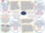 Clic en la imagen para descargar PDF