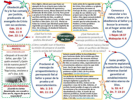 Mensajeros de Dios
