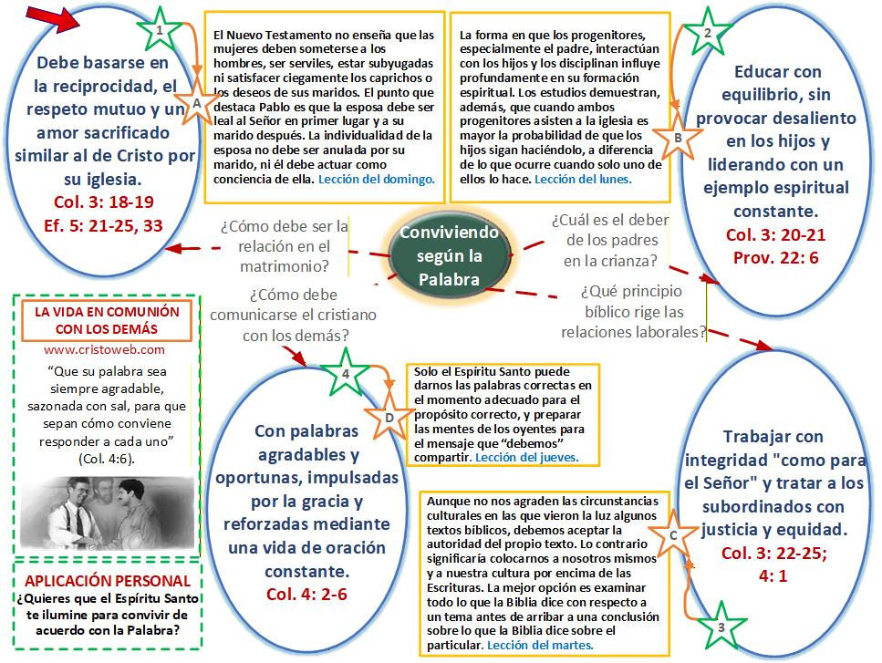 Clic en la imagen para descargar PDF