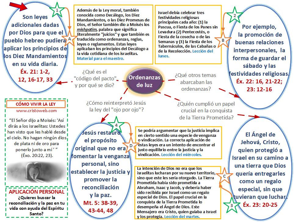 Clic en la imagen para descargar PDF