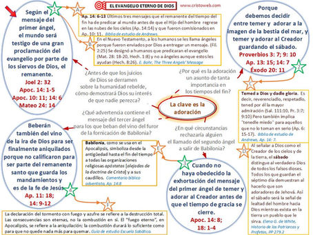 Lección 10: EL EVANGELIO ETERNO DE DIOS (9 de marzo 2019)