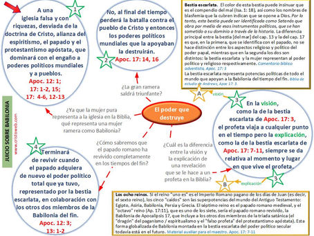 Lección 12: JUICIO SOBRE BABILONIA (23 de marzo 2019)