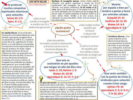 Lección 5: LOS SIETE SELLOS (2 de febrero 2019)