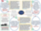 Clic en la imagen para descargar PDF