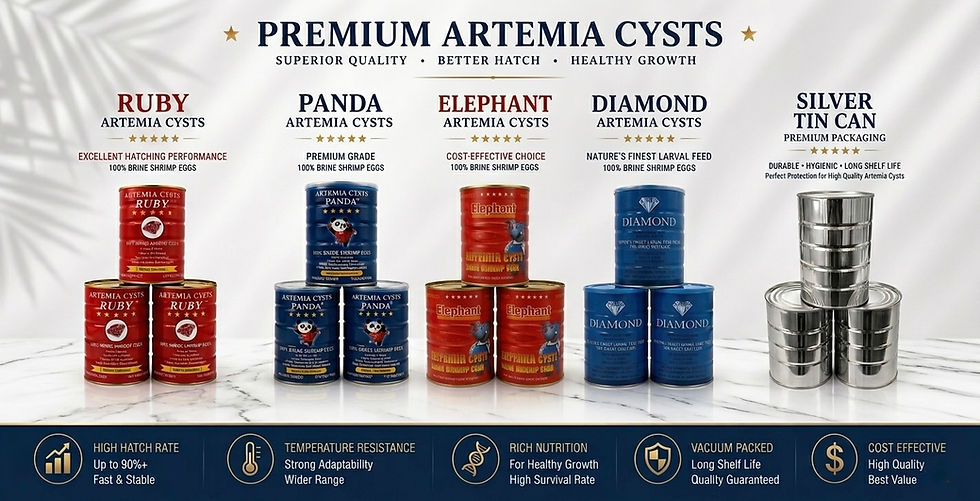 Kanfar Artemia cysts brand banner