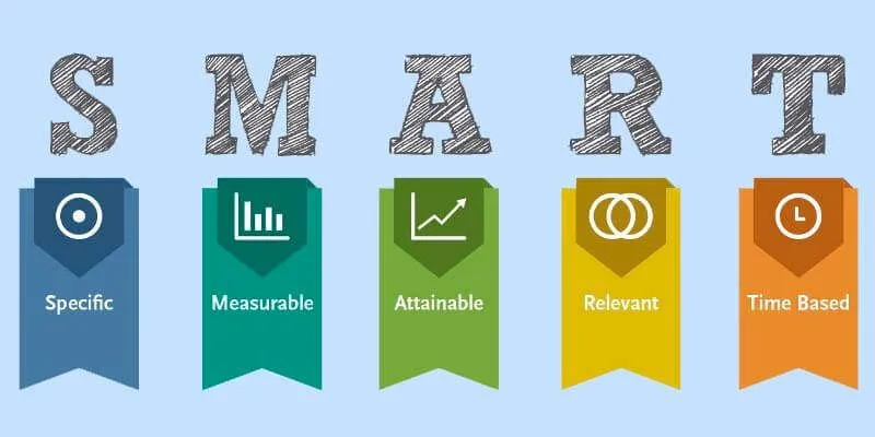 impactful content creation