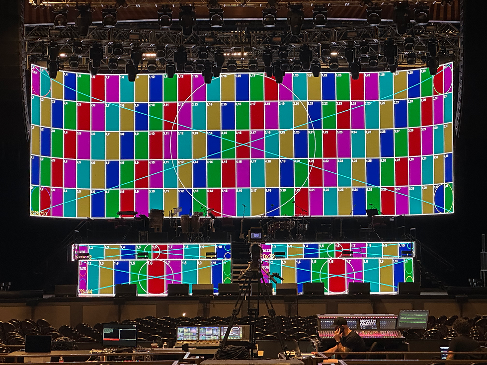 Video Check - Vegas VJ Residency