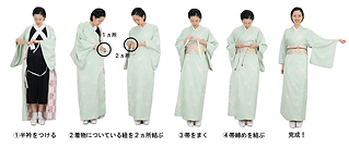 甚五郎きもの | 仕立屋甚五郎 甚五郎きもの | 仕立屋甚五郎