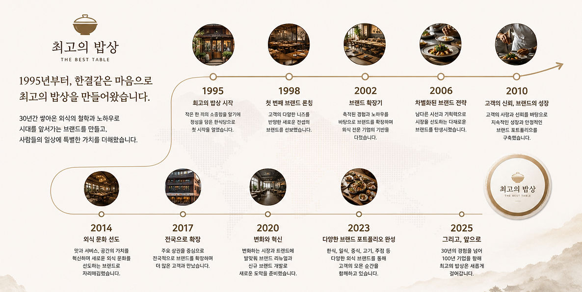 ChatGPT Image 2026년 6월 22일 오후 10_22_10_edited.jpg