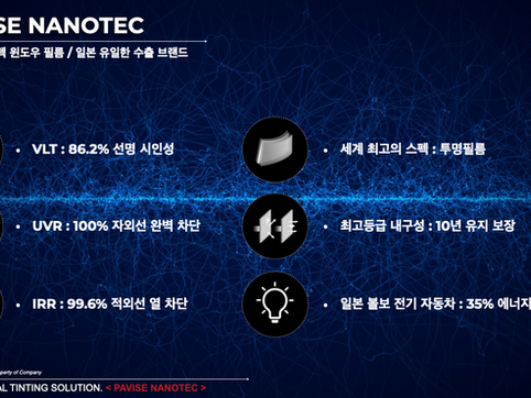 자외선 100% 차단 - 스펙으로 팩트체크!!!