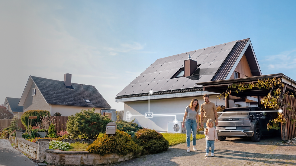 Smart Energy System mit Solaranlage, Batteriespeicher, Wärmepumpe und Wallbox im Zuhause