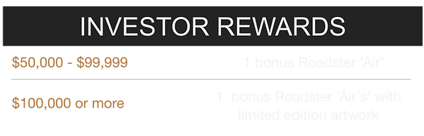 Oct 2020 Investor Rewards (2).png