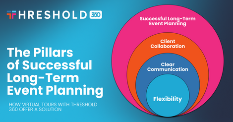 Pillars-Successful-diagram