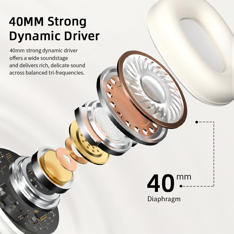 Thumbnail: Pii Tech Aura X - ANC Wireless Headphone with ANC, 40 hrs* playback