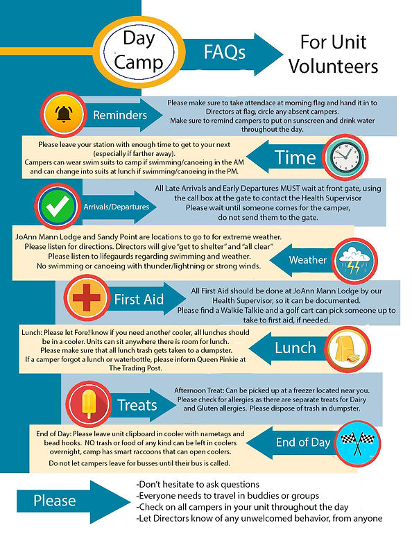 FAQ-Sheet--2025.jpg