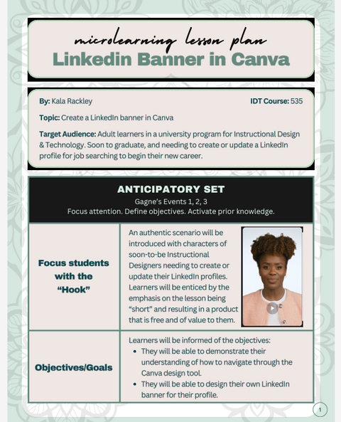 Microlearning lesson plan: LinkedIn Banner in Canva